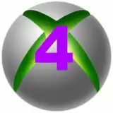 Achievements 4 UFC 3