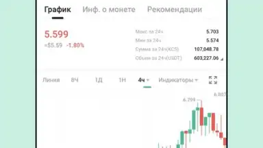 KuCoin скриншот 7