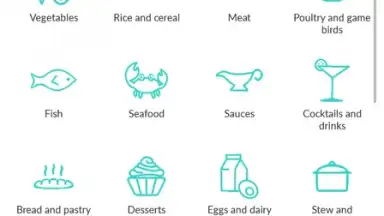 Recipes Troupe скриншот 9