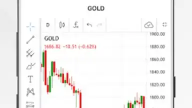 FxPro Direct скриншот 4