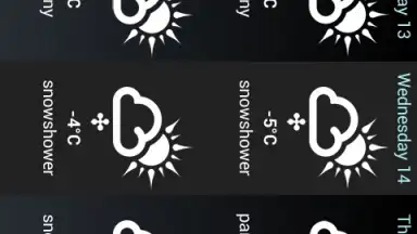 Weather for France скриншот 1