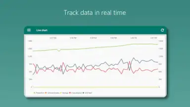Photovoltaic Monitor скриншот 7