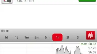 Bank Pekao скриншот 4