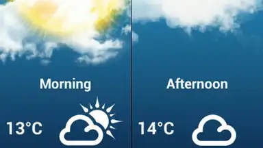 Погода Голландии скриншот 14