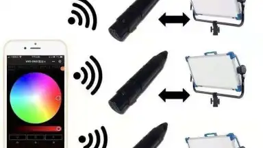 WIFI-DMX PRO скриншот 1