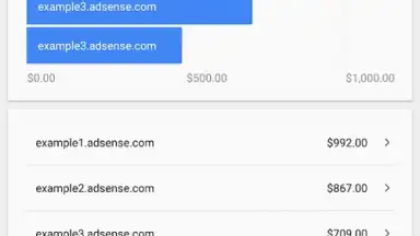 Google AdSense скриншот 8