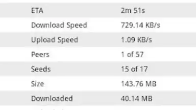 µTorrent Remote скриншот 3