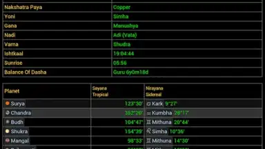 Hindu Calendar скриншот 6