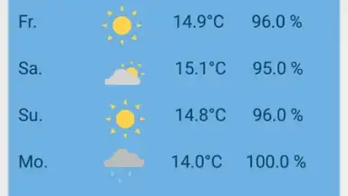 The Weather App скриншот 1