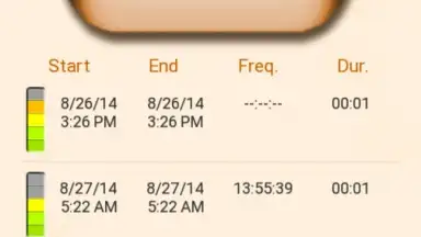 Contracciónes скриншот 5