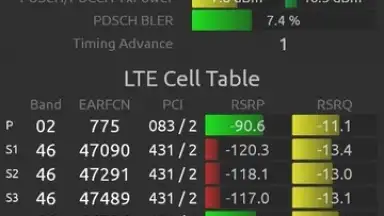 Network Signal Guru скриншот 1