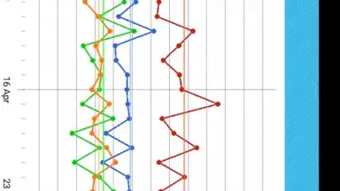 BP Log скриншот 2