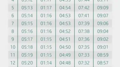 Prayer Now Lite скриншот 5