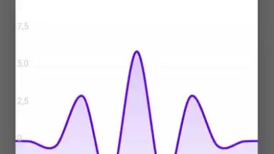 Wavelet скриншот 1