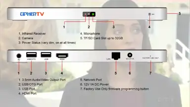 0-IPTV скриншот 4