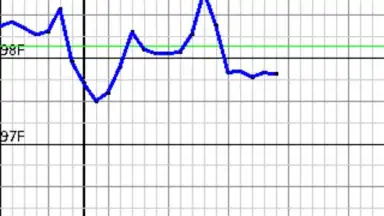 My Days - Period & Ovulation скриншот 4