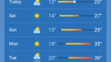 Real Weather скриншот 4