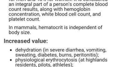 Cito! Анализы скриншот 1