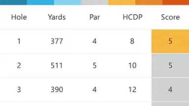Microsoft Health скриншот 3