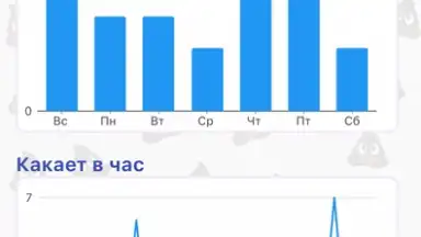 Happy Poop скриншот 3
