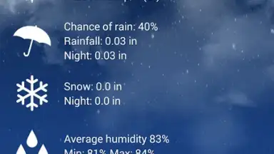 Weather XL PRO скриншот 3