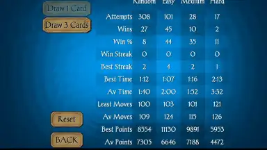 Solitaire Free скриншот 8