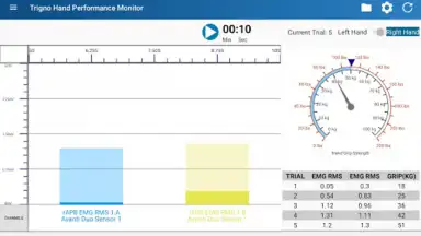 Trigno Hand Performance Monitor скриншот 3