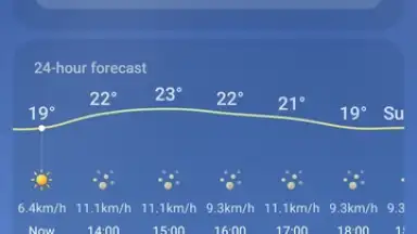 Weather - By Xiaomi скриншот 6