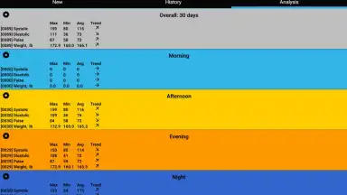 BP Log скриншот 9
