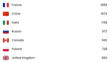 MyRadio скриншот 13