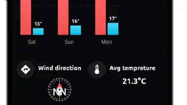 Weather Pro скриншот 3