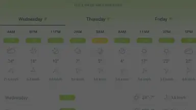 IQAir AirVisual скриншот 8