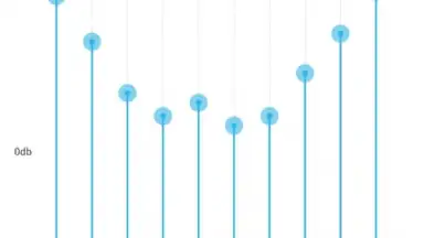 Equalizer Pro скриншот 3