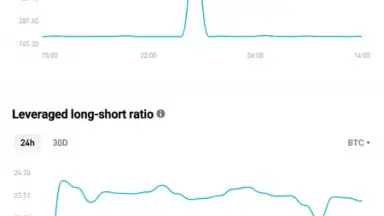 Bitget скриншот 11