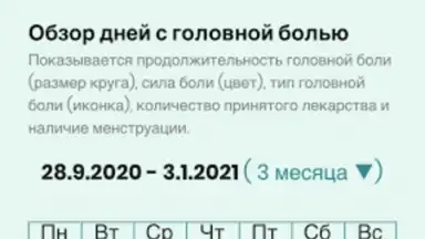 Компас мигрени скриншот 1
