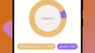 МОТИВ скриншот 5