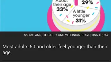 USA TODAY скриншот 1