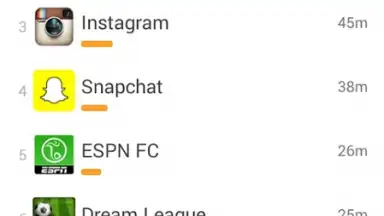 QualityTime - My Digital Diet скриншот 2