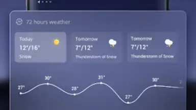 Daily Weather скриншот 3