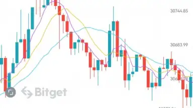 Bitget скриншот 16