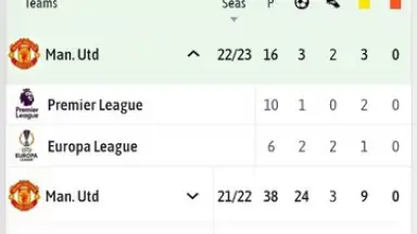 BeSoccer скриншот 13