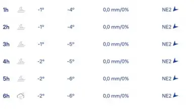 Buienradar скриншот 3