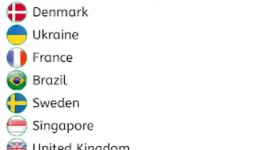 Delta VPN скриншот 2