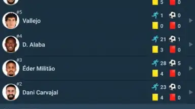 Футбол Mania скриншот 4