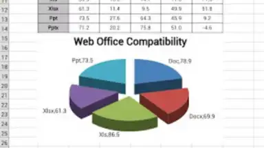 ThinkFree Office Mobile Viewer скриншот 3