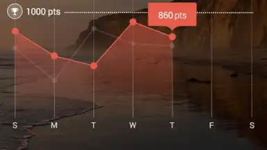 Misfit скриншот 5