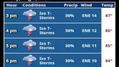 ZonaTiempo скриншот 2