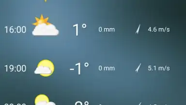 Simple Time & Weather Widget скриншот 2