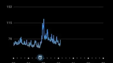 Garmin Connect скриншот 20