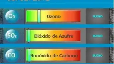 El Aire de Madrid скриншот 2